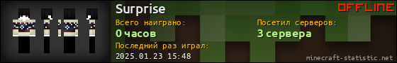 Юзербар 560x90 для Surprise