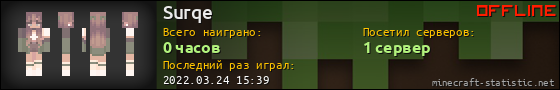 Юзербар 560x90 для Surqe