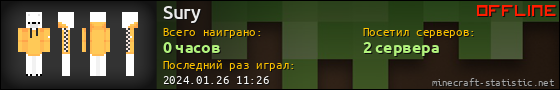 Юзербар 560x90 для Sury