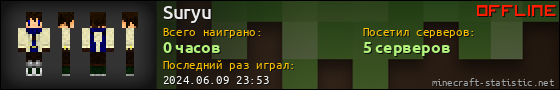 Юзербар 560x90 для Suryu