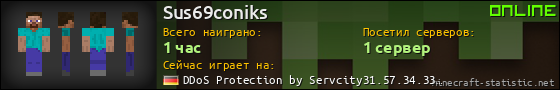Юзербар 560x90 для Sus69coniks
