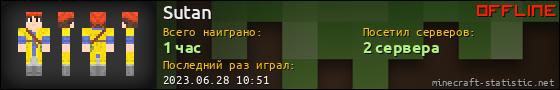 Юзербар 560x90 для Sutan