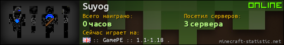 Юзербар 560x90 для Suyog