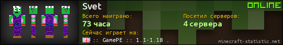 Юзербар 560x90 для Svet