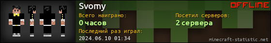 Юзербар 560x90 для Svomy