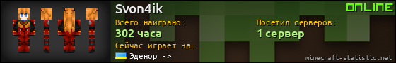 Юзербар 560x90 для Svon4ik