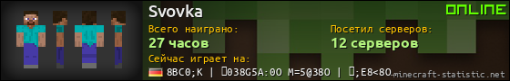 Юзербар 560x90 для Svovka
