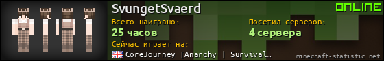 Юзербар 560x90 для SvungetSvaerd