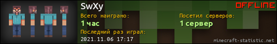 Юзербар 560x90 для SwXy