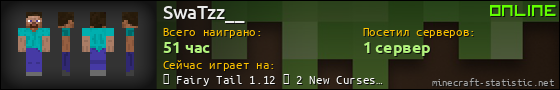 Юзербар 560x90 для SwaTzz__