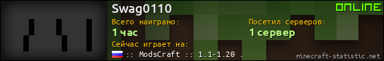 Юзербар 560x90 для Swag0110