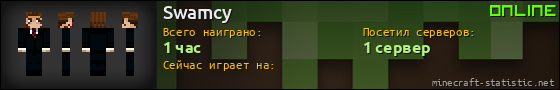 Юзербар 560x90 для Swamcy