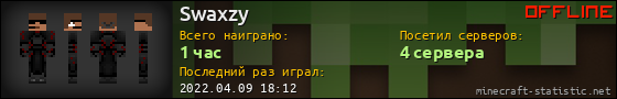 Юзербар 560x90 для Swaxzy