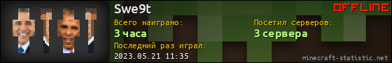 Юзербар 560x90 для Swe9t