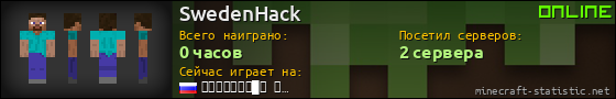 Юзербар 560x90 для SwedenHack