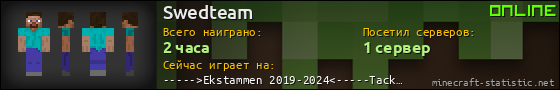 Юзербар 560x90 для Swedteam