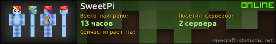 Юзербар 560x90 для SweetPi