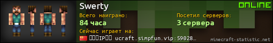 Юзербар 560x90 для Swerty