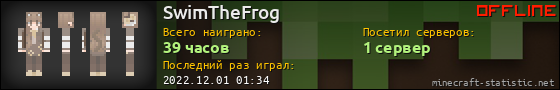 Юзербар 560x90 для SwimTheFrog