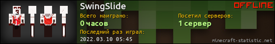 Юзербар 560x90 для SwingSlide