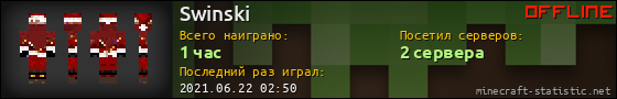 Юзербар 560x90 для Swinski