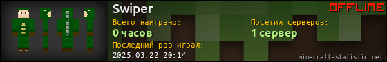 Юзербар 560x90 для Swiper