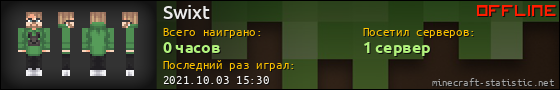 Юзербар 560x90 для Swixt