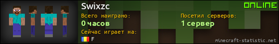 Юзербар 560x90 для Swixzc