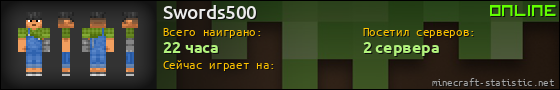 Юзербар 560x90 для Swords500