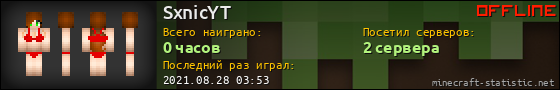 Юзербар 560x90 для SxnicYT