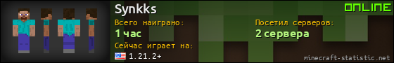 Юзербар 560x90 для Synkks
