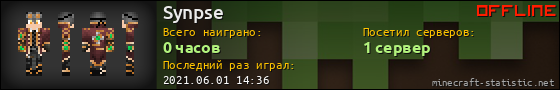 Юзербар 560x90 для Synpse