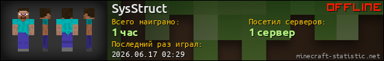 Юзербар 560x90 для SysStruct