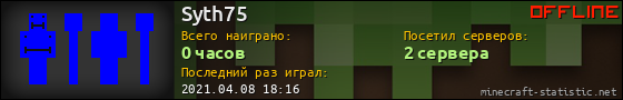 Юзербар 560x90 для Syth75