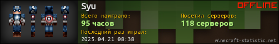 Юзербар 560x90 для Syu