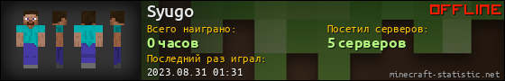 Юзербар 560x90 для Syugo