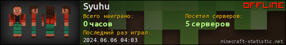 Юзербар 560x90 для Syuhu