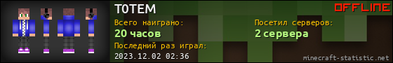 Юзербар 560x90 для T0TEM