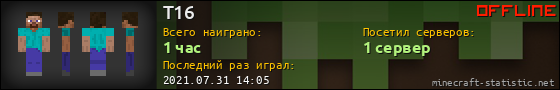 Юзербар 560x90 для T16