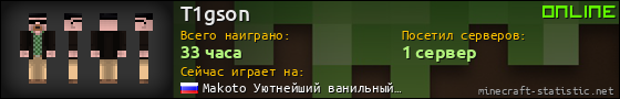 Юзербар 560x90 для T1gson