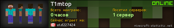 Юзербар 560x90 для T1mtop