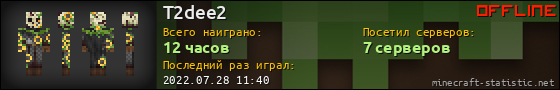 Юзербар 560x90 для T2dee2