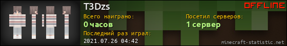 Юзербар 560x90 для T3Dzs