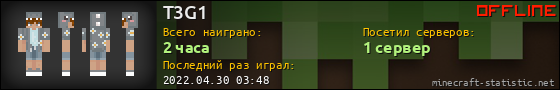 Юзербар 560x90 для T3G1