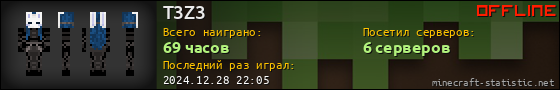 Юзербар 560x90 для T3Z3