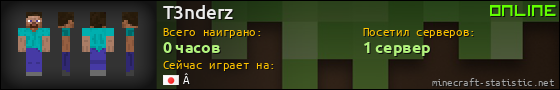 Юзербар 560x90 для T3nderz
