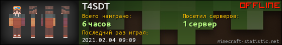 Юзербар 560x90 для T4SDT