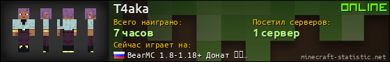 Юзербар 560x90 для T4aka