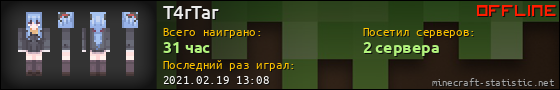 Юзербар 560x90 для T4rTar