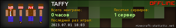 Юзербар 560x90 для TAFFY